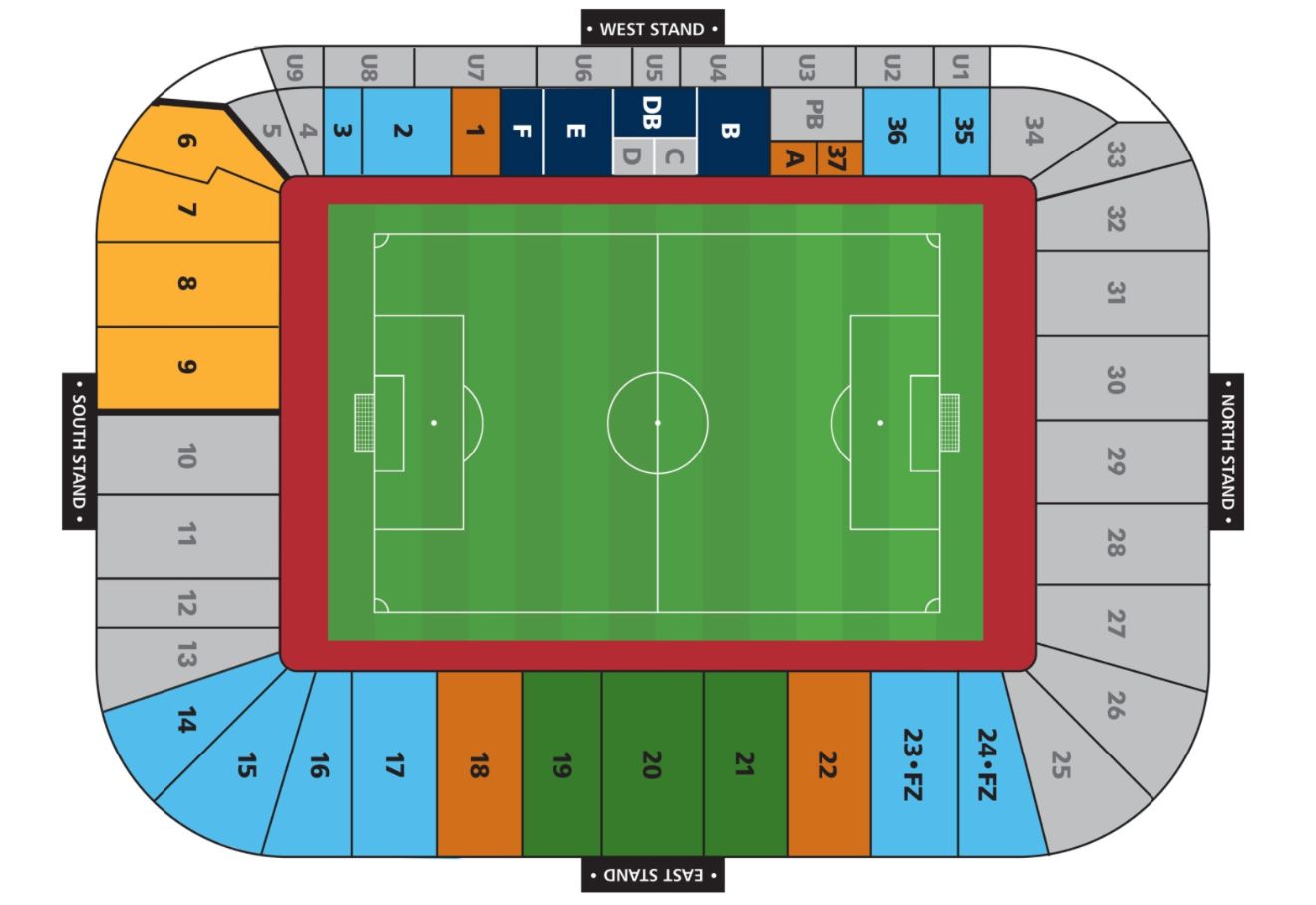 Ricoh Arena Seating