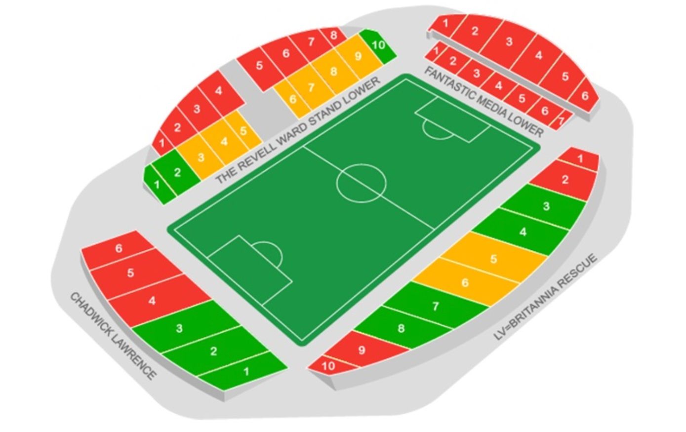 Galpharm Stadium Seating