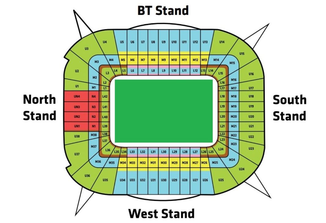 Millennium Stadium Seating