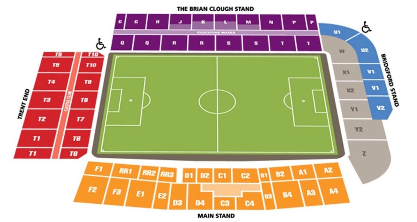 The City Ground Stadium Seating