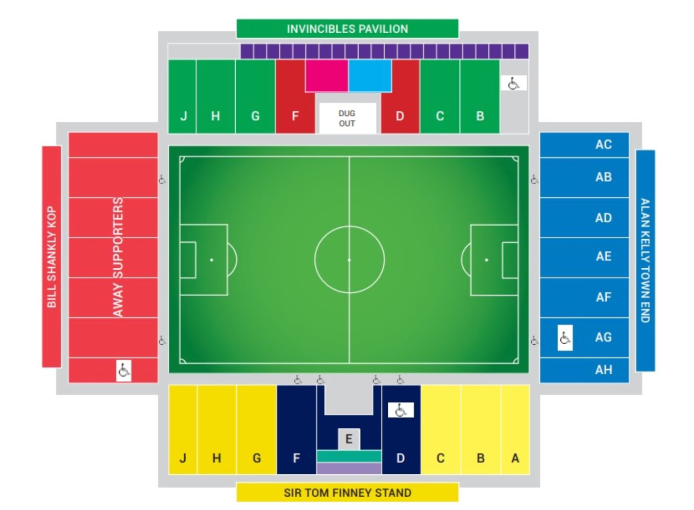 Seating at Deepdale Stadium