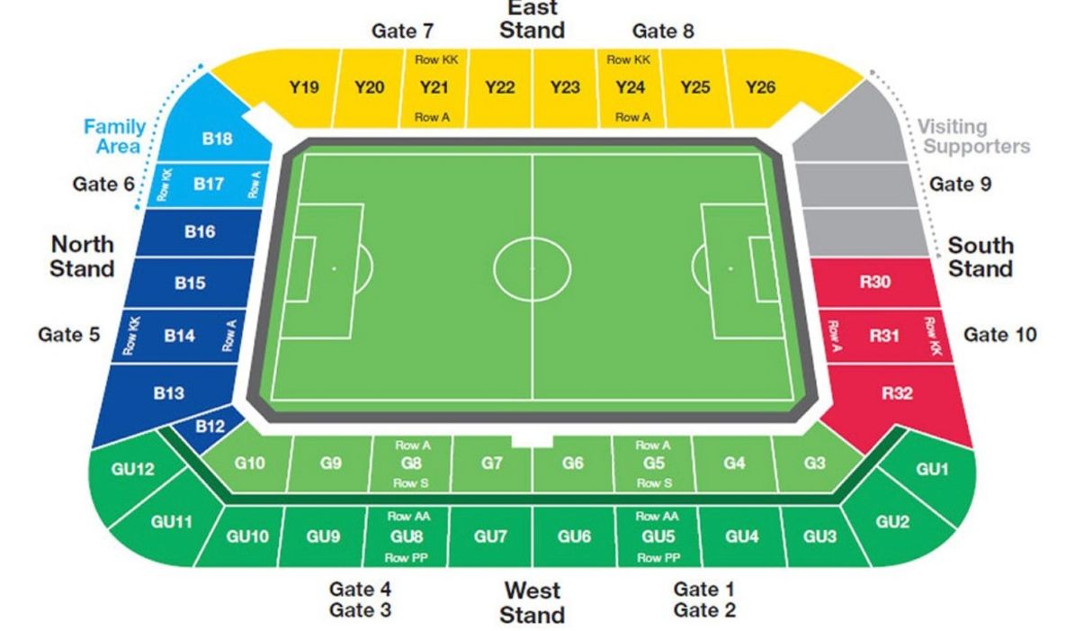 Madejski Stadium Seating