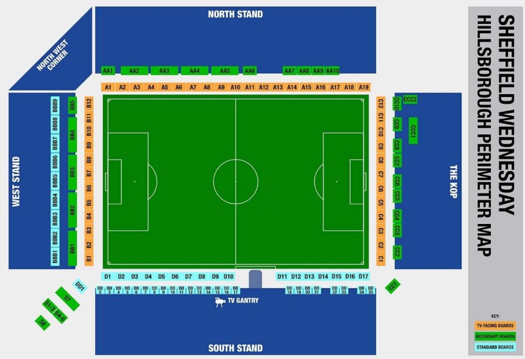 Hillsborough Stadium Seating