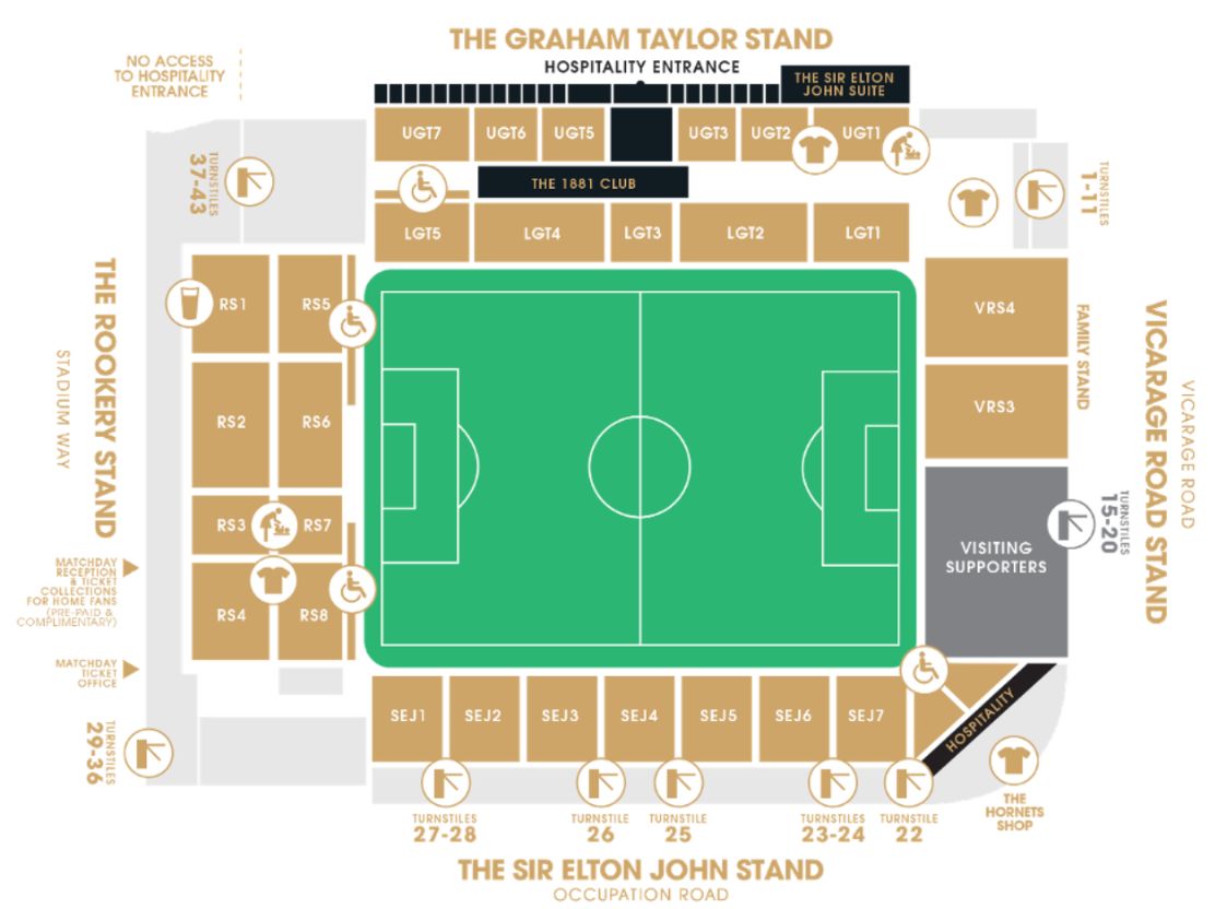 Vicarage Road Seating