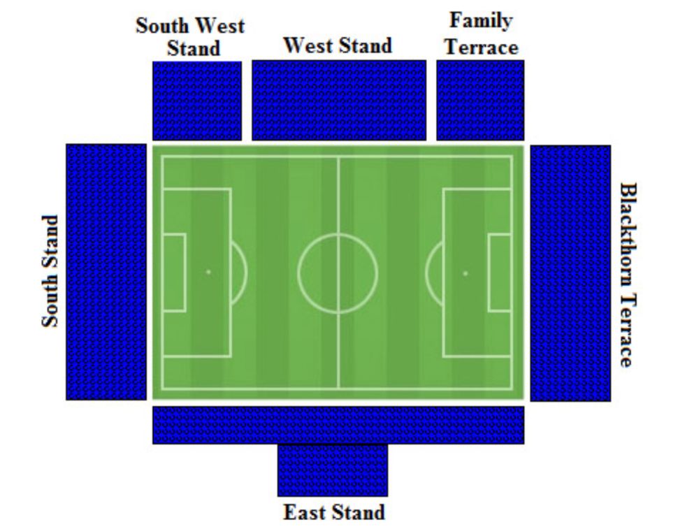Memorial Stadium Seating